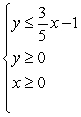 Find which of the following system of inequalities has a right triangle as a graphed solution set. System I:   System II:   System III:   A)  No systems have a right triangle as a graphed solution set. B)  Only systems II and III have a right triangle as a graphed solution set. C)  Only systems I and III have a right triangle as a graphed solution set. D)  Only system I has a right triangle as a graphed solution set. E)  Only systems I and II have a right triangle as a graphed solution set.