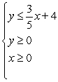 Find which of the following system of inequalities has a right triangle as a graphed solution set. System I:   System II:   System III:   A)  No systems have a right triangle as a graphed solution set. B)  Only systems II and III have a right triangle as a graphed solution set. C)  Only systems I and III have a right triangle as a graphed solution set. D)  Only system I has a right triangle as a graphed solution set. E)  Only systems I and II have a right triangle as a graphed solution set.