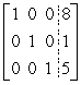An augmented matrix that represents a system of linear equations (in variables x, y, and z)  has been reduced using Gauss-Jordan elimination.Write the solution represented by the augmented matrix.   A)  x = 8, y = 1, z = 5 B)  x = -8, y = -1, z = -5 C)  x = 0, y = 0, z = 0 D)  x = 8x, y = 5y, z = z E)  x = 8, y = 0, z = 0