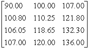 <strong>A convention planning service has identified three suitable hotels for a convention.The quoted room rates are for single, double, triple, and quadruple occupancy.The current cost for each type of room at each hotel is represented by the matrix where the columns correspond to each hotel and the rows correspond to single, double, triple, and quadruple occupancy respectively.If room rates are guaranteed not to increase by more than 5% by the time of the convention, what is the maximum rate per room per hotel?</strong> A) B) C) D) E)
