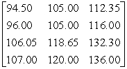 <strong>A convention planning service has identified three suitable hotels for a convention.The quoted room rates are for single, double, triple, and quadruple occupancy.The current cost for each type of room at each hotel is represented by the matrix where the columns correspond to each hotel and the rows correspond to single, double, triple, and quadruple occupancy respectively.If room rates are guaranteed not to increase by more than 5% by the time of the convention, what is the maximum rate per room per hotel?</strong> A) B) C) D) E)