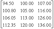 <strong>A convention planning service has identified three suitable hotels for a convention.The quoted room rates are for single, double, triple, and quadruple occupancy.The current cost for each type of room at each hotel is represented by the matrix where the columns correspond to each hotel and the rows correspond to single, double, triple, and quadruple occupancy respectively.If room rates are guaranteed not to increase by more than 5% by the time of the convention, what is the maximum rate per room per hotel?</strong> A) B) C) D) E)