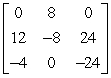 Find the determinant of   by the method of expansion by cofactors using column 3.Show your work.