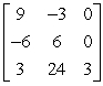 Find the determinant of   A)    B)    C)    D)    E)   