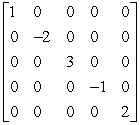 Use the matrix capabilities of a graphing utility to find the determinant of the matrix   A)    B)    C)    D)    E)   