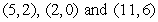 Use a determinant to determine whether the points   are collinear.Show all work.