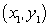 The determinant   is the equation of a line through the points   and   Use this formula to find the equation of the line passing through the points   and   A)    B)    C)    D)    E)   
