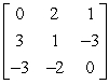 Write a cryptogram for the message  MERRY CHRISTMAS  using the matrix   Show all your work.