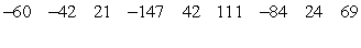 Given   , use   to decode the following cryptogram:   A)  FOR ANNIE B)  TAMERLANE C)  AN ENIGMA D)  THE BELLS E)  THE RAVEN