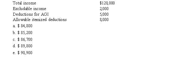 Based on the following information, what is the 2014 taxable income for a married couple with two children?  