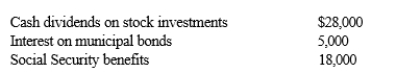 Lyle and Louise are retired living on income from their investments and Social Security benefits. During the current year, they receive the following:   Lyle and Louise's adjusted gross income is: A)  $28,000 B)  $33,000 C)  $37,000 D)  $48,000 E)  $41,300