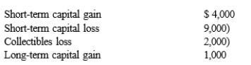 Andy has the following capital gains and losses during the current year:   Andy's capital gains and losses will A)  Increase taxable income by $2,000. B)  Decrease taxable income by $6,000. C)  Decrease taxable income by $3,000. D)  Decrease taxable income by $4,000.