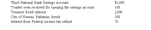 During the current year, Vera receives the following interest payments:   How much of the $3,675 Vera receives is taxable? A)  $2,100 B)  $2,175 C)  $3,100 D)  $3,175 E)  $3,675