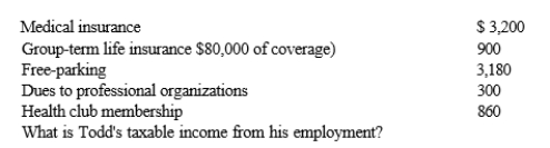 Todd, age 26 and single, is an employee of the Ice Corporation. Todd's annual salary is $50,000. Ice has a qualified pension into which employees may contribute 5% of their annual salary Todd contributes the maximum). The corporation also offers employees a flexible benefits plan. Todd pays $500 into the plan and is reimbursed for $500 of medical expenses not covered by his medical insurance. Ice also provides Todd with the following benefits:  