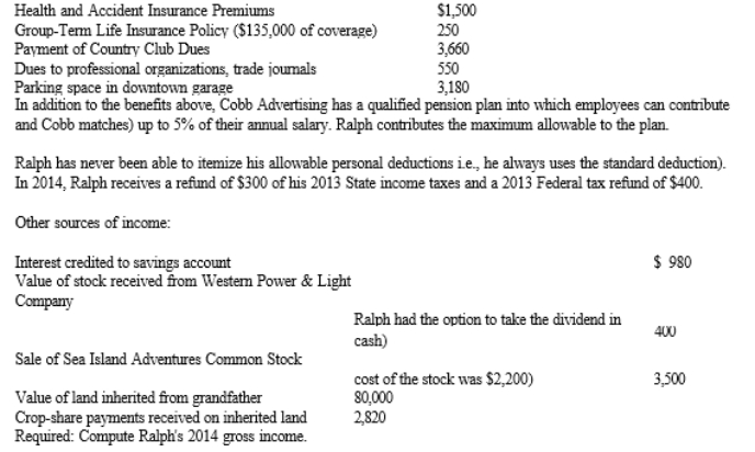 Summary Problem: Ralph, age 44, is an account executive for Cobb Advertising, Inc. Ralph's annual salary is $90,000. Other benefits paid by Cobb Advertising were:  