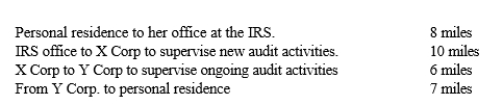 Donna is an audit supervisor with the IRS and on January 4, 2014 she uses her car in the following manner.   What amount of Donna's mileage for this day is qualified business mileage? A)  10 miles. B)  16 miles. C)  17 miles. D)  23 miles. E)  31 miles.
