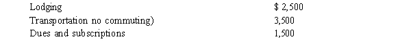 Natasha is an employee of The Johnson Company. She incurs a total of $7,500 in business expenses as follows:   Natasha receives reimbursement of $5,600 after an adequate accounting to her employer. Natasha's itemized deductions before any limitations would be: A)  $ - 0 - B)  $1,500 C)  $1,900 D)  $5,600 E)  $7,500
