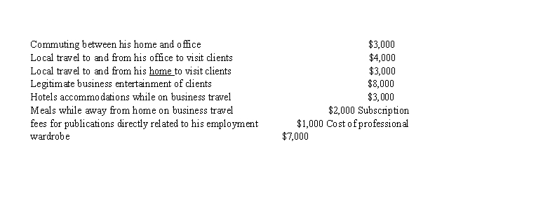 Julius is an employee of a large consulting firm. During the year he incurs the following expenses in his job, none of which are reimbursed by his employer. Julius's adjusted gross income is $100,000 before considering these expenses.   What is Julius's miscellaneous itemized deduction? A)  $14,000 B)  $16,000 C)  $21,000 D)  $22,000 E)  None of the above
