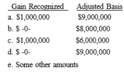 Justin trades an office building located in Michigan to John for an apartment complex located in North Carolina. Details of the two properties: In addition, John pays Justin $3,000,000 cash as part of this transaction. What is the gain loss) recognized by John in this transaction and what is his basis in the Michigan property?