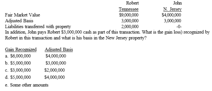 Robert trades an office building located in Tennessee to John for an apartment complex located in New Jersey. Details of the two properties: