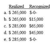 Charlotte purchases a residence for $105,000 on April 13, 2006. On July 1, 2012, she marries Howard and they use Charlotte's house as their principal residence. On May 12, 2014, they sell their home for $390,000, incurring $20,000 of selling expenses and purchase another residence costing $350,000. What is their realized and recognized gain?  