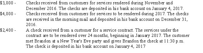 Brandon is the operator and owner of a cleaning service who uses the cash method of accounting.He receives the following payments on December 31,2016,the last business day of his tax year:   ​ How much of the $9,400 collected by Brandon on December 31 must be included in his 2016 gross income? A) $2,400 B) $3,000 C) $5,400 D) $7,000 E) $9,400
