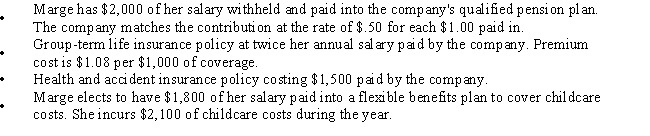 Marge,age 35,is an employee of Troy,Inc.Her annual salary is $50,000.After considering the following list of benefits provided Marge,determine her gross income for the year.   A) $44,700 B) $44,754 C) $46,254 D) $48,054 E) $50,000