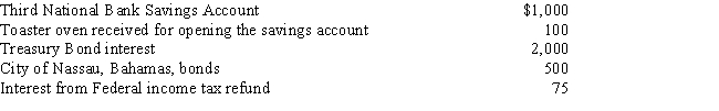 During the current year,Vera receives the following interest payments:   How much of the $3,675 Vera receives is taxable? A) $2,100 B) $2,175 C) $3,100 D) $3,175 E) $3,675
