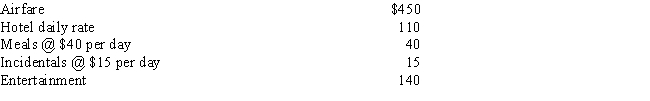 <strong>Arlene,a criminal defense attorney inherits $500,000 from her grandmother.Unsure of how to invest the money,Arlene attends a three-day investment seminar in New York.Arlene attends all the sessions and receives a certificate for successfully completing the seminar.Her expenses to attend the seminar are as follows:   What amount may she deduct as travel expenses for the seminar?</strong> A)$- 0 - B)$780 C)$825 D)$885 E)$955 <div style=padding-top: 35px> 