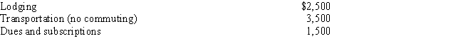 Natasha is an employee of The Johnson Company.She incurs a total of $7,500 in business expenses as follows:   ​ Natasha receives reimbursement of $5,600 after an adequate accounting to her employer.Natasha's itemized deductions before any limitations would be: A) $- 0 - B) $1,500 C) $1,900 D) $5,600 E) $7,500
