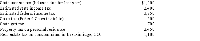 <strong>During the current year,Robbie and Anne pay the following taxes:   ​ What amount can Robbie and Anne claim as an itemized deduction for taxes on their federal income tax return for the year?</strong> A)$5,850 B)$6,950 C)$7,550 D)$8,050 E)$11,300 <div style=padding-top: 35px> 