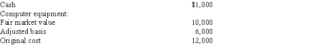 <strong>During 2016,Mercedes incorporates her accounting practice.Mercedes is the sole shareholder.The following assets are transferred to the corporation:   ​ What is the corporation's total basis in all of the transferred assets?</strong> A)$6,000 B)$7,000 C)$10,000 D)$11,000 E)$13,000 <div style=padding-top: 35px> 