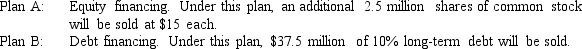<strong>The Albany Corporation has a present capital structure consisting of common stock ($200 million, 10 million shares) and debt ($150 million, 8%). The company is planning a major expansion and is undecided between two financing plans. What is the EBIT-EPS indifference point? Assume a 40 percent marginal tax rate.</strong> A) $33.9 million B) $30.75 million C) $37.0 million D) $12.9 million