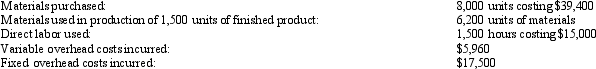 Spencer Company manufactures a single product that has a standard materials cost of $20 (4 units of materials at $5 per unit), standard direct labor cost of $9 (1 hour per unit), and standard variable overhead cost of $4 (based on direct labor hours).Fixed overhead is budgeted at $17,000 per month.The following data pertain to operations for May 2011:    Required:   