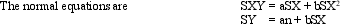 The following data were obtained from the books of Thomas Company:      Required: Use a computer or calculator to prepare the following:   