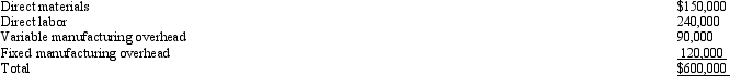 <strong>Foster Industries manufactures 20,000 components per year.The manufacturing cost of the components was determined as follows:   An outside supplier has offered to sell the component for $25.50. What is the effect on income if Foster Industries purchases the component from the outside supplier?</strong> A) $30,000 decrease B) $30,000 increase C) $90,000 decrease D) $90,000 increase <div style=padding-top: 35px> 