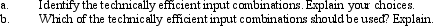 Listed below are several possible combinations for producing 10,000 units of a lamp:    Required:   