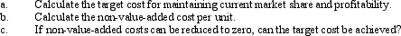 Clark, Inc., sells one of its products for $150 each.Sales volume averages 800 units per year.Recently, its main competitor reduced the price of its product to $130.Clark expects sales to drop dramatically unless it matches the competitor's price.In addition, the current profit per unit must be maintained.Information about the product (for production of 800) is as follows:    Required:   