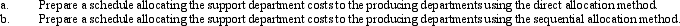 Arctic Tundra Company has two support departments (S1 and S2) and two producing departments (P1 and P2). Estimated direct costs and percentages of services used by these departments are as follows:    Required:   