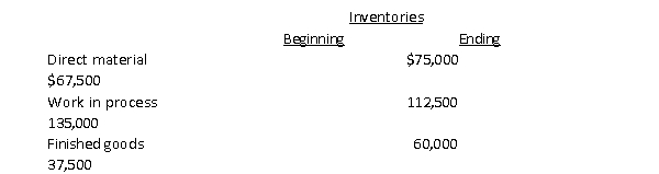 Selected data concerning the past year's operations of the Motor City Corporation are as follows:     The cost of direct materials purchased is A)  $467,500. B)  $460,000. C)  $437,500. D)  $445,000.