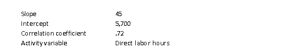 The following information was taken from a computer printout generated with the least-squares method for use in estimating overhead costs:   The cost formula is A)  Overhead = $5,700 - $45X B)  Overhead = $5,700 + $45X C)  Overhead = $5,700 + ($45 × 0.72)  D)  Overhead = $5,700 × 0.72