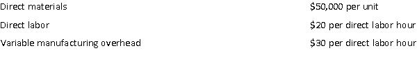Highestec, Inc., is beginning the production of a new product. Management believes that 500 labor hours will be required to complete the new unit. A 90 percent cumulative average-time learning curve model for direct labor hours is assumed to be valid. Data on costs are as follows:   Required:   