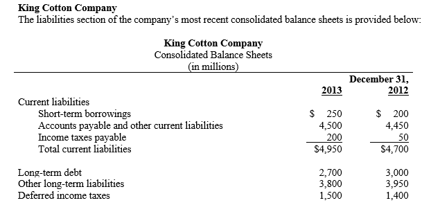   -Refer to King Cotton Company. What is the percent increase/decrease of long-term liabilities from 2012 to 2013? Which liability appears to have caused the greatest change?