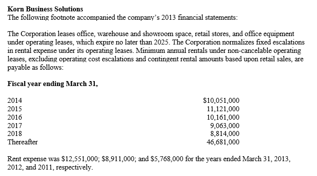   -Refer to Korn Business Solutions. What are the two types of leases that a company can have? Describe each briefly.