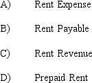 Cherokee Hills began operations on December 1, 2013, and immediately paid $60,000 for 6 months rent in advance for the period beginning December 1, 2013. The company's accounting period ends on December 31, 2013. Indicate how much will be reported for each of the following accounts on the company's financial statements for the period ending December 31, 2013. If the amount reported is zero, indicate so by writing $0, and explain why zero is the appropriate amount.   