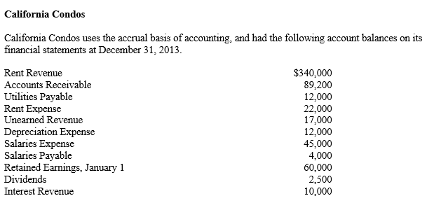   -The following are selected data from a large company's financial statements:    Identify the steps in the accounting cycle that must have been completed prior to determining these amounts.