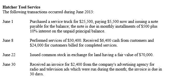   -The list of accounts presented below are from the accounting records of Hoosier Momma Promotions on September 30, 2013. Assume that each account balance is normal, and present them in proper trial balance format.   