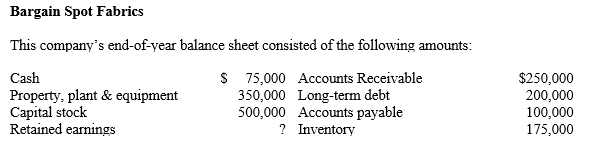   -Refer to Bargain Spot Fabrics. What is the retained earnings balance at the end of the current year? A) $50,000 B) $550,000 C) $800,000 D) $850,000