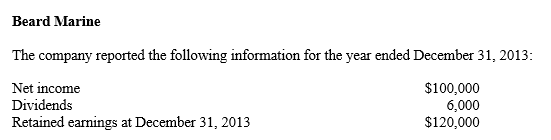   -Refer to Beard Marine. What was the economic effect of the dividend payment? A) The dividend reduced net income for 2013. B) The dividend should be added to net income if the company's accounting equation is in balance. C) The dividend reduced total retained earnings. D) The dividends must be paid whenever the company reports net income.
