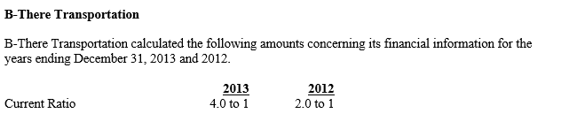   -Refer to B-There Transportation. Suppose the company had a decrease in its cash account from 2012 to 2013. Would the other current asset amounts have increased or decreased? Explain.